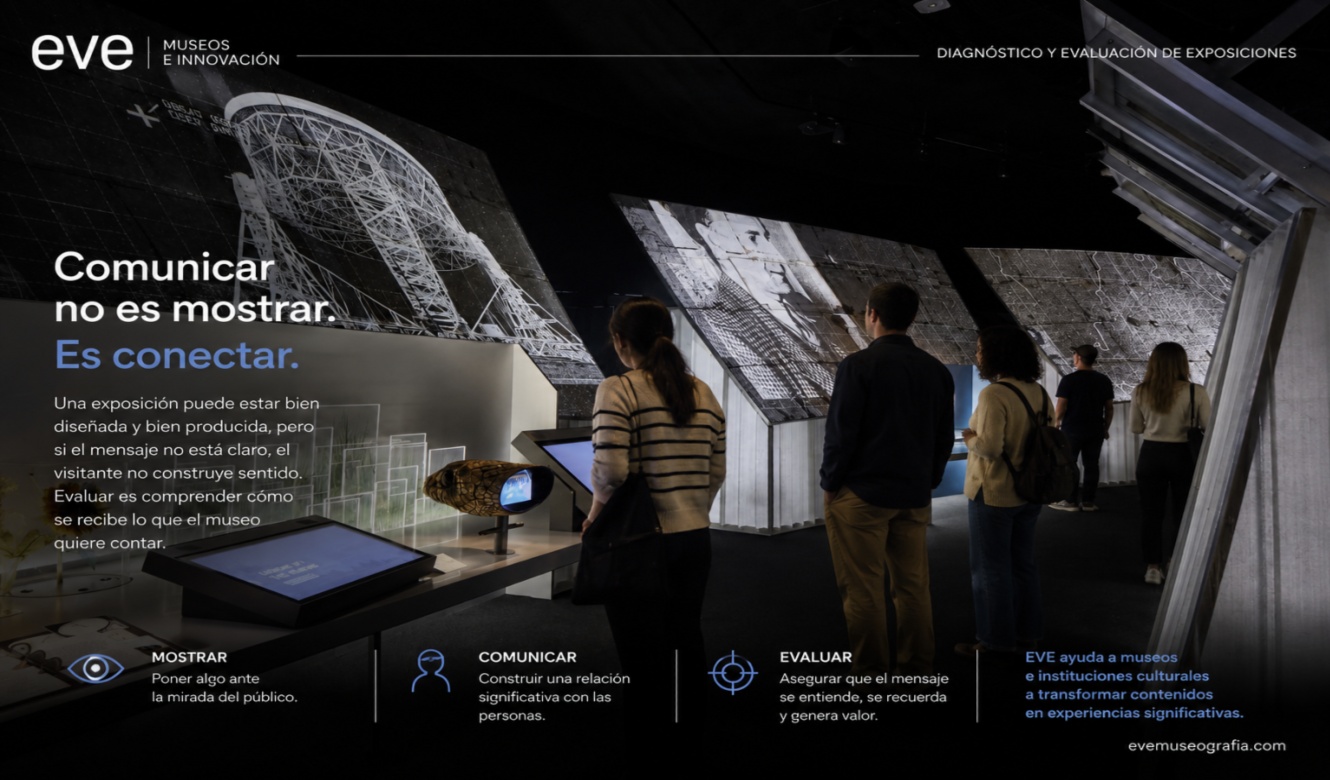 Problemas de Comunicación Museográfica